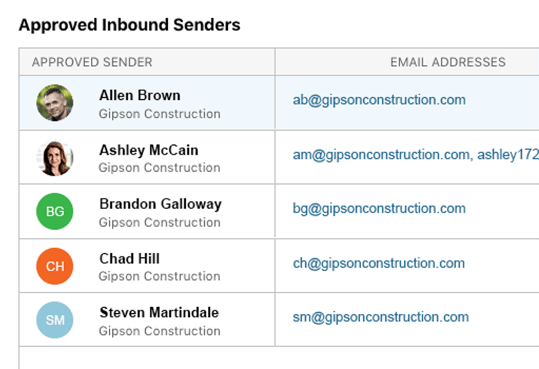 Control Inbound Senders