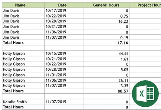 Export Time Sheets to Excel