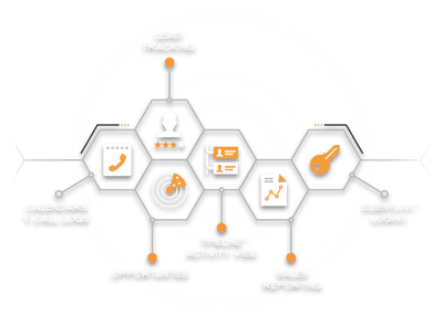 Construction CRM & Sales Software