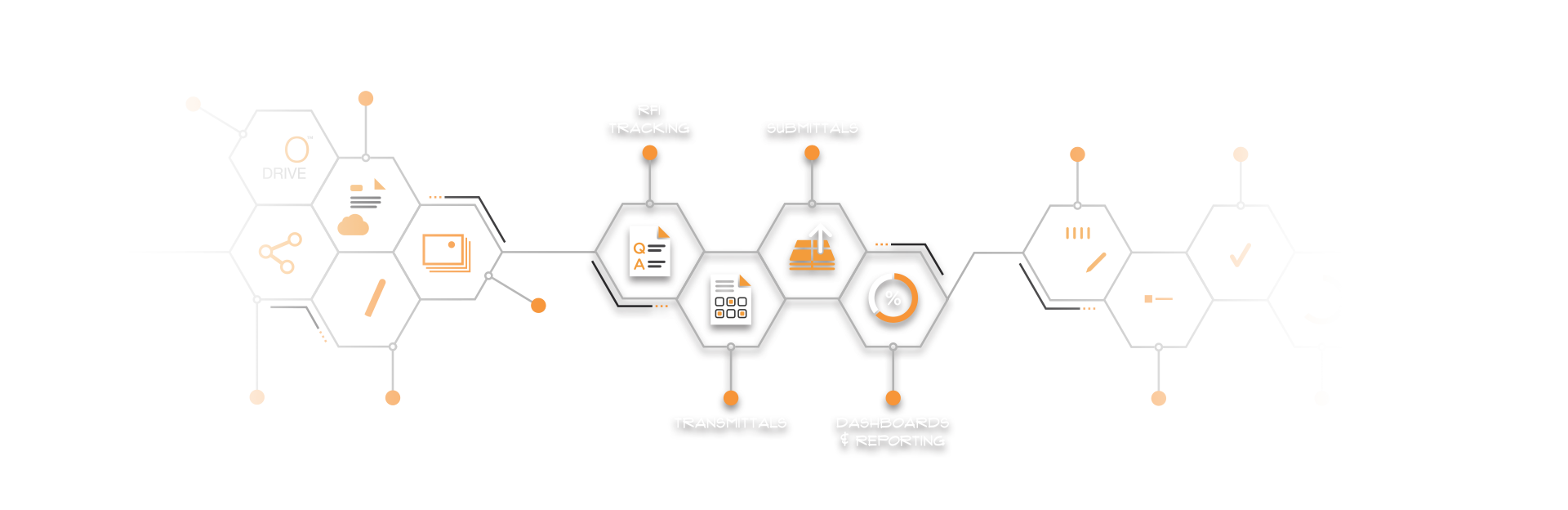 Construction Document Management Software