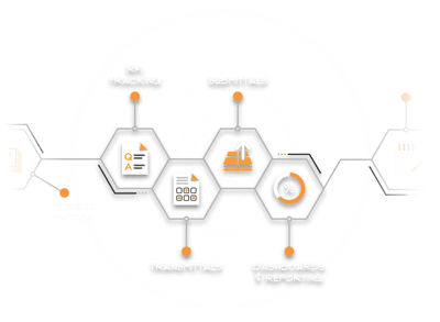 Construction Document Management Software