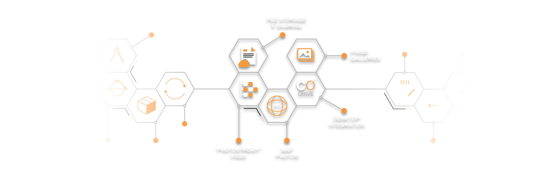 Construction Files & Photos Software