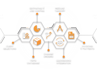 Construction Financials Software