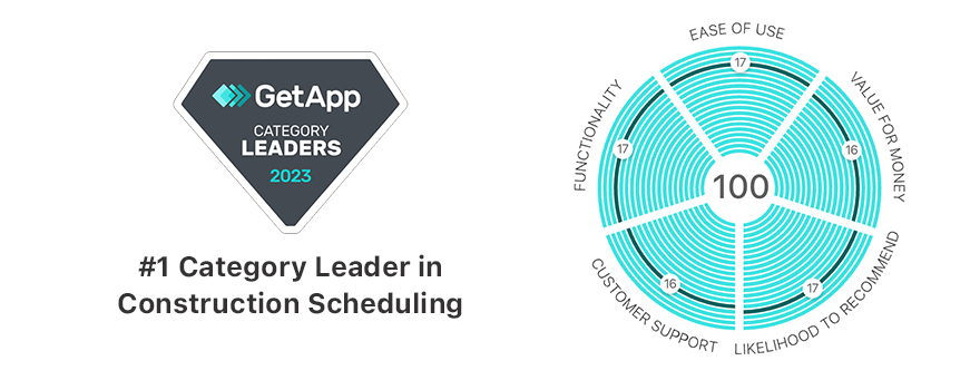 getapp_scheduling
