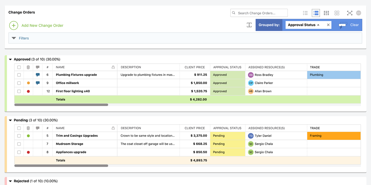 Change Orders in Group View