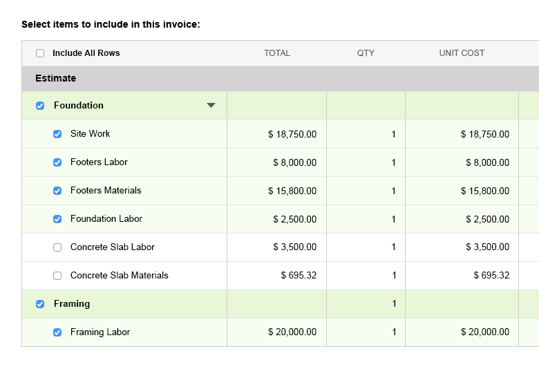 Detailed Construction Estimates