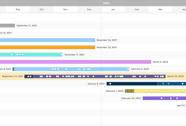 Manage multiple schedules on the same screen