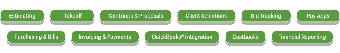 Financials and Job Costing Overview