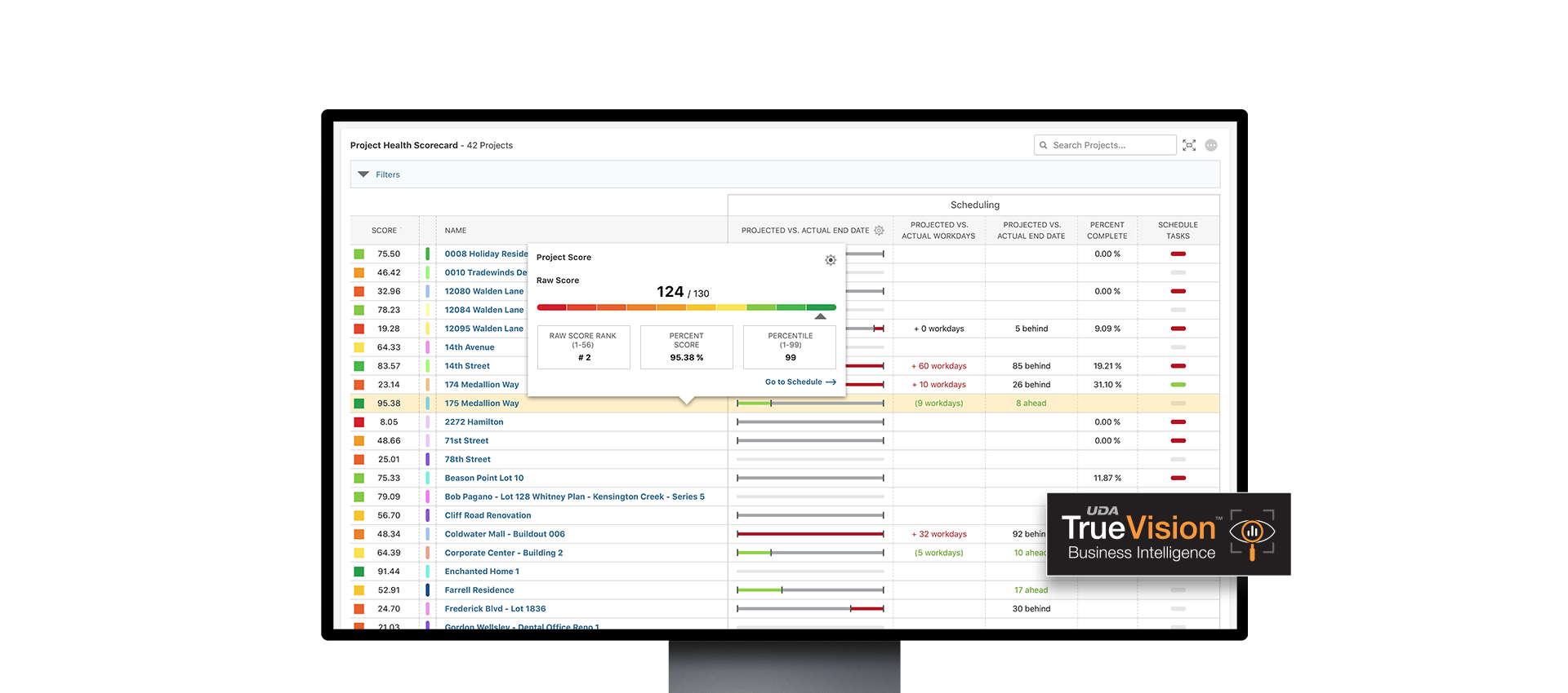 View Project Health for schedules in ConstructionOnline