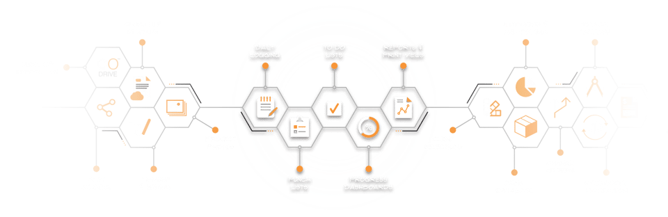 Construction Project Tracking Software - UDA ConstructionOnline™
