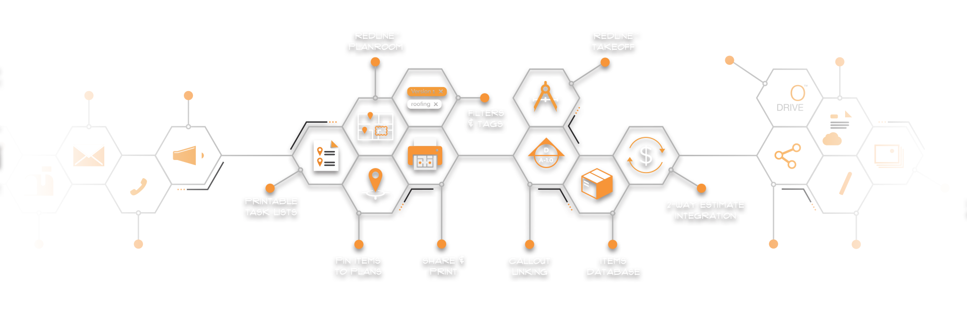 Redline Planroom and Takeoff Software