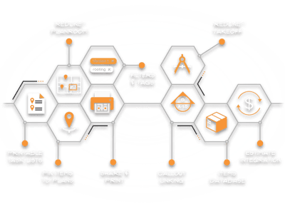 Redline Planroom and Takeoff Software