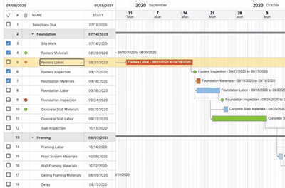 Construction Scheduling Software