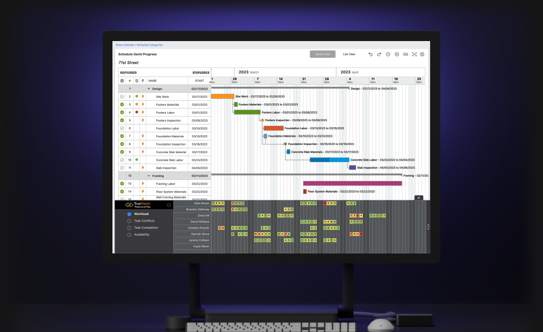 Construction Daily Logs & Reporting Software | UDA ConstructionOnline™