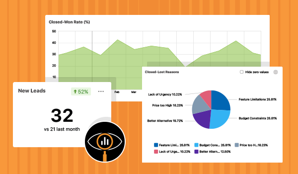 TrueVision Business Intelligence Software Introduces New Sales Dashboards | UDA ConstructionOnline