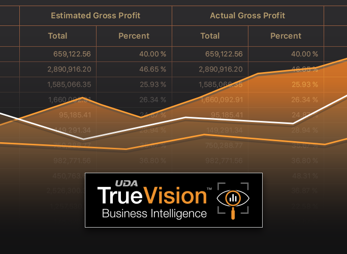 TrueVision™ Business Intelligence