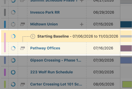 Track schedule baselines