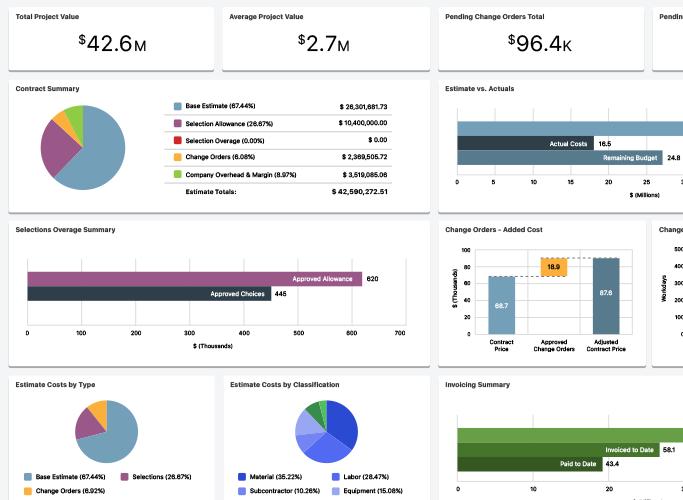 12_financial_dashboards-1