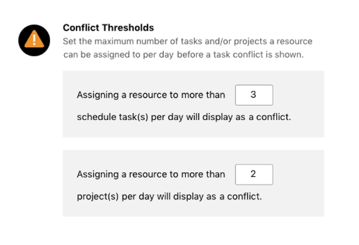 Track Resources with custom thresholds
