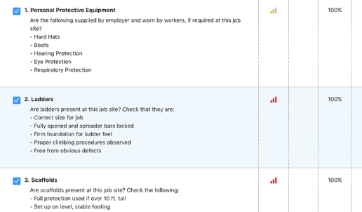 Cloud-based punch lists