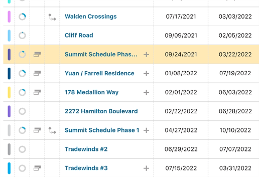 Multi-Project Scheduling