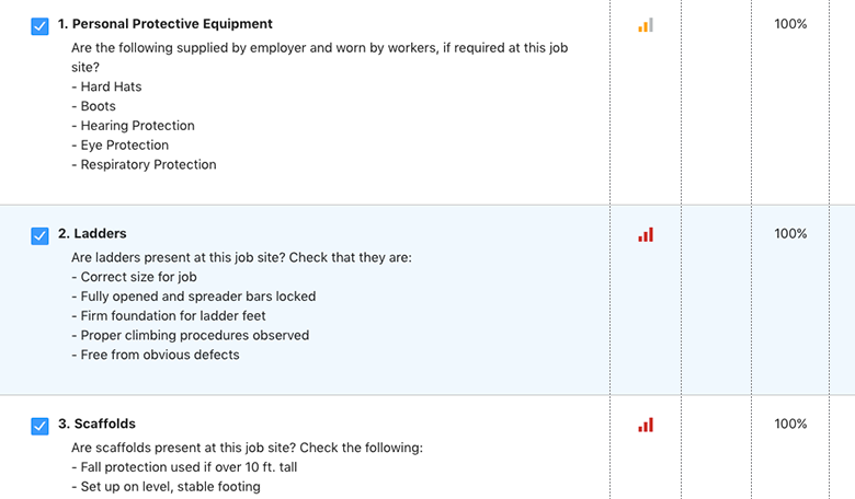 Cloud-based punch lists
