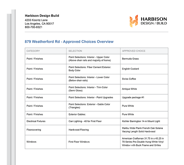 approved_choices_rpt_smaller_1