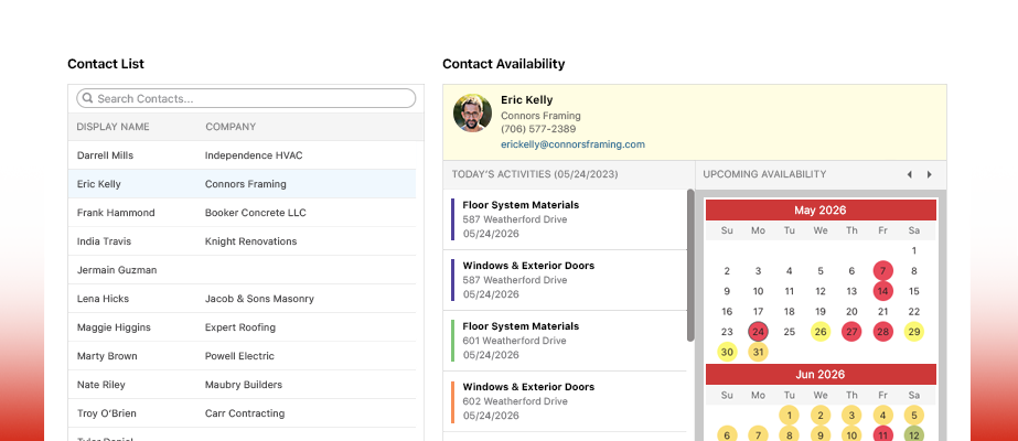 Assign and Allocate Resources to Construction Schedule Tasks | Construction Scheduling Software | UDA ConstructionOnline