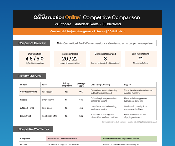 Competitive Comparison - Commercial