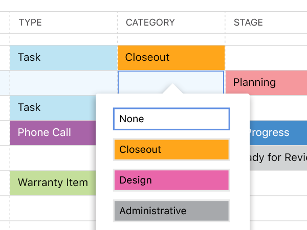 Flexible Company Fields to Customize Construction Task Management with Detailed To Do Lists
