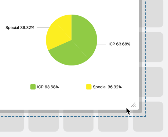 Customize Construction Sales Dashboards in UDA ConstructionOnline to Support Your Sales Process