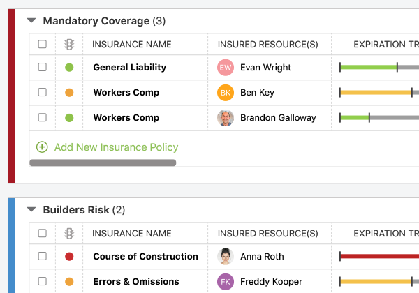 Construction Insurance Tracking Software | Track Construction Project Compliance