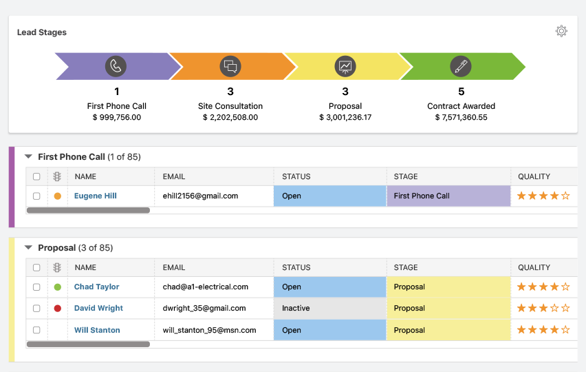 Lead Tracking Software