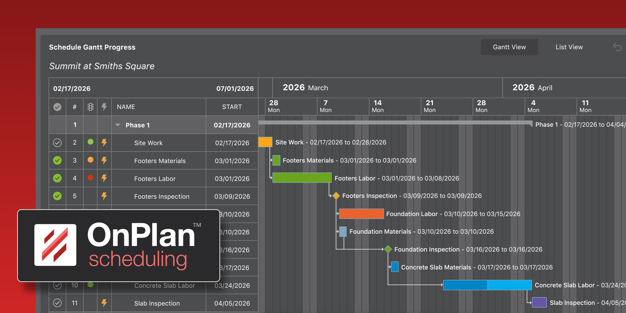 constructiononline news