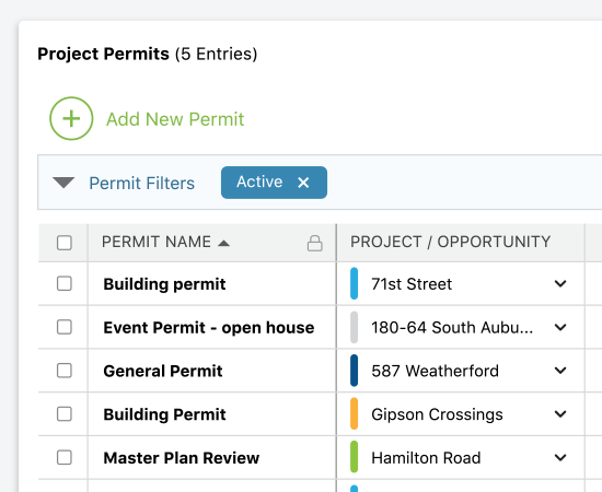 Construction Permit Tracking for Construction Project Permits | Permit Management Software | Construction Project Management Software | UDA ConstructionOnline