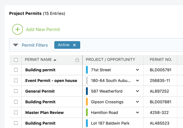 Construction Permit Tracking Software
