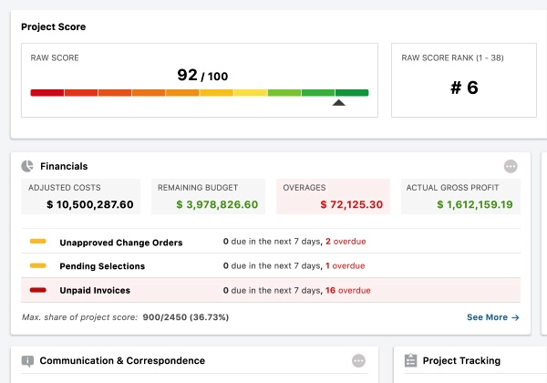TrueVision Project Health | Construction Project Management Software | Construction Business Intelligence Software