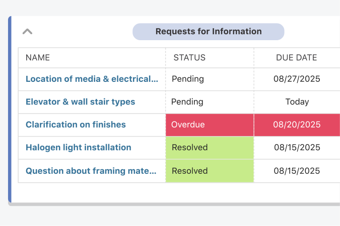 Construction RFI software