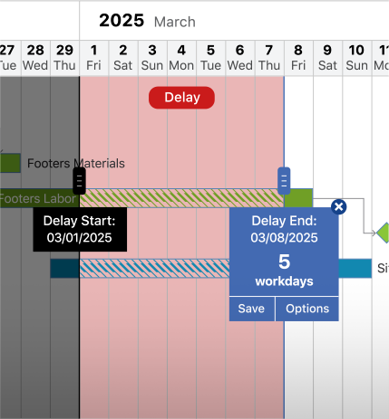 sch_delays