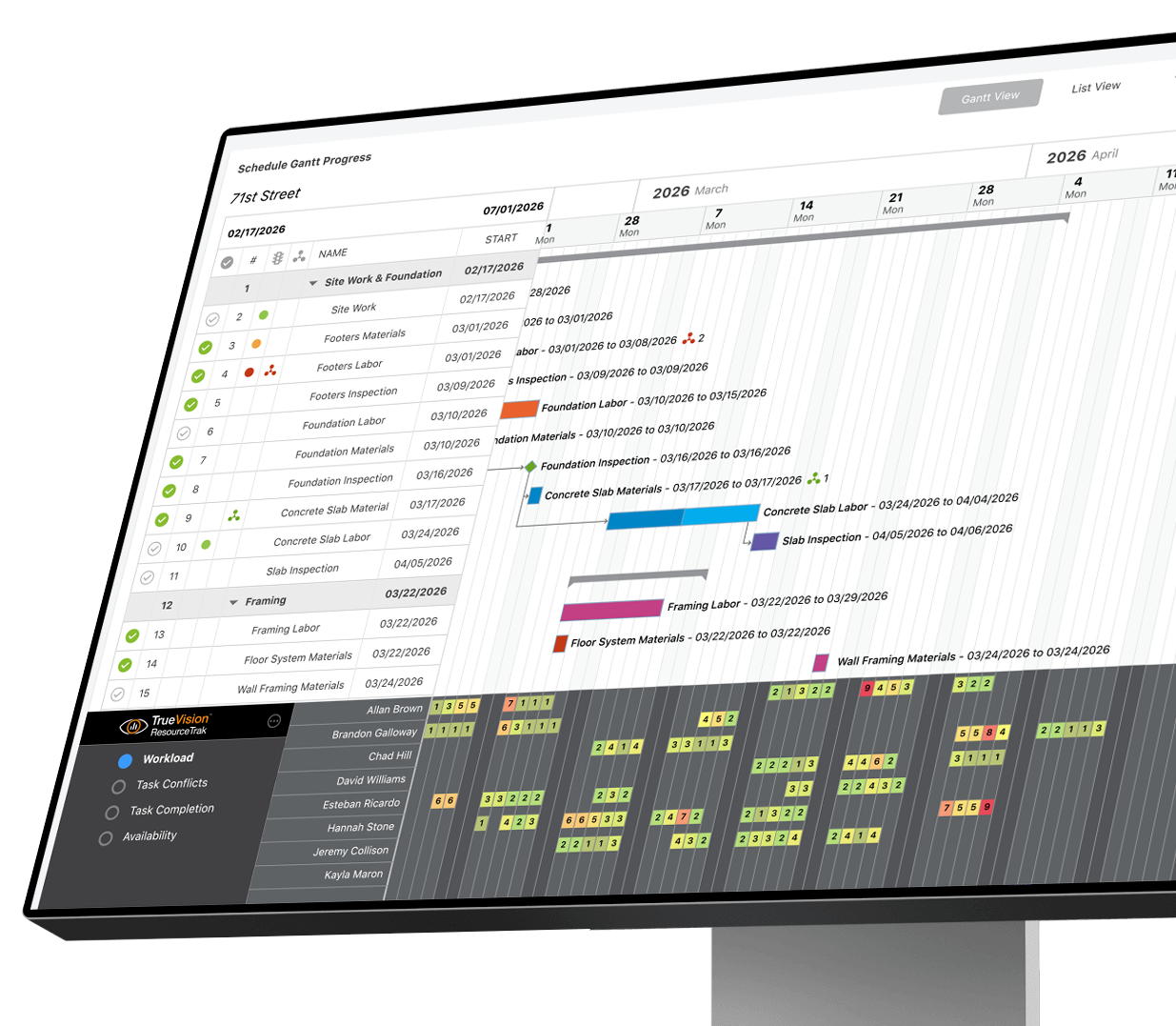 Gantt Chart Scheduling for Construction Project Management