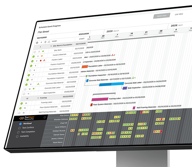 Gantt Chart Scheduling for Construction Project Management