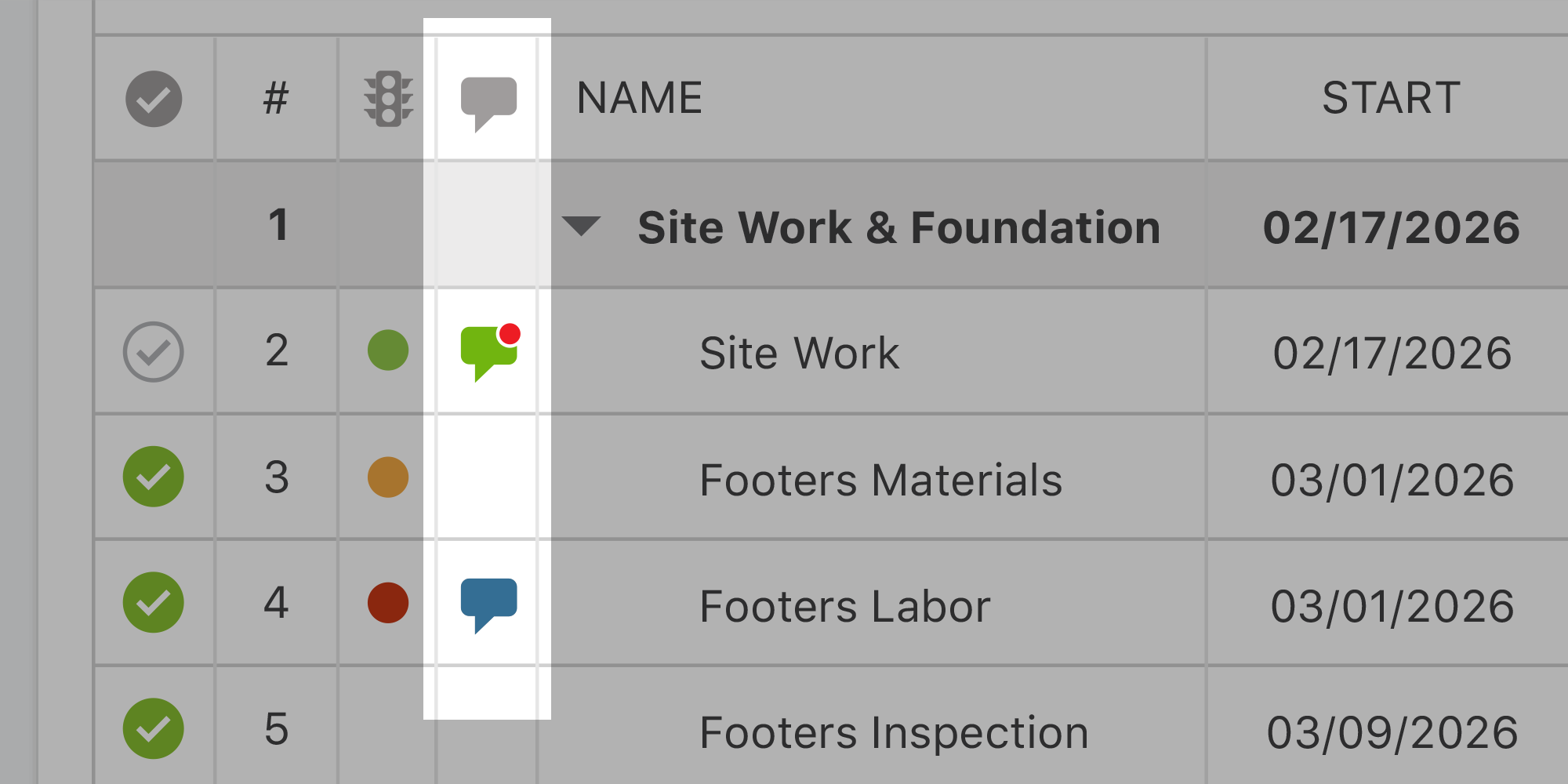 constructiononline news
