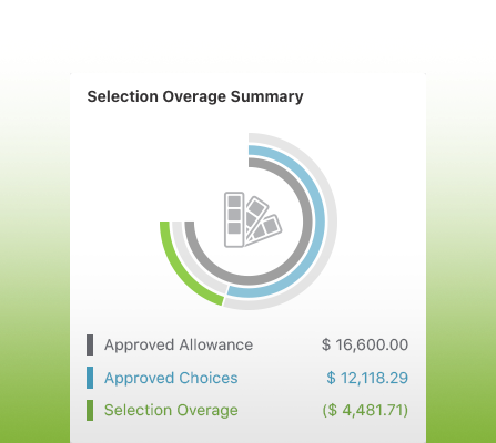 selections_dashboard
