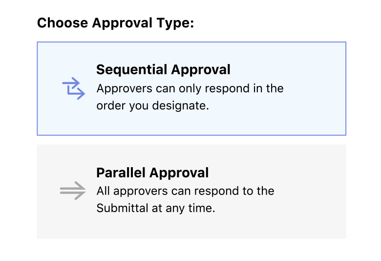 Sequential and Parallel Approvers