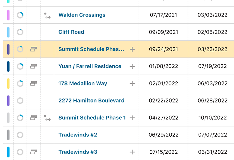 Multi-Project Scheduling
