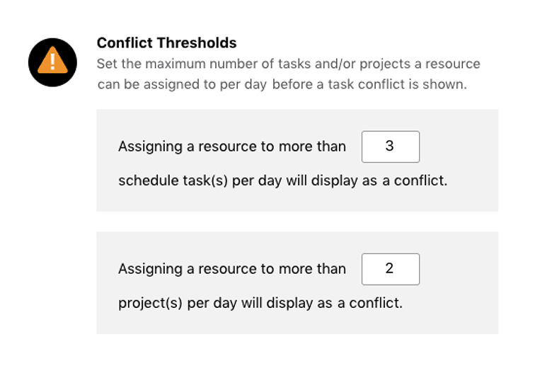 Track Resources with custom thresholds
