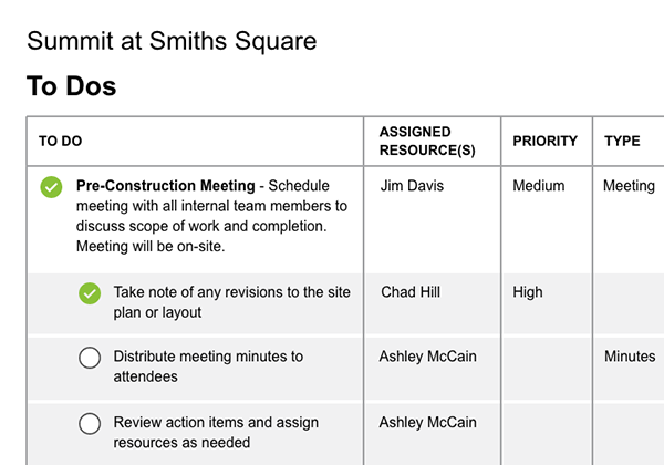 Construction To Do Lists | Construction Task Management Software