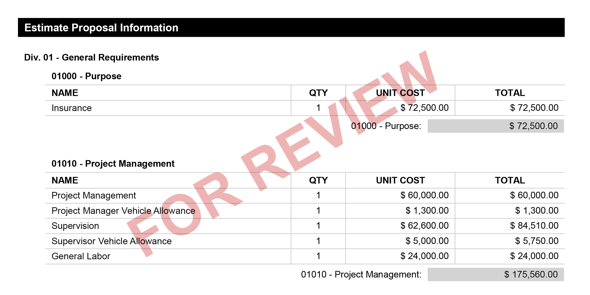 constructiononline news